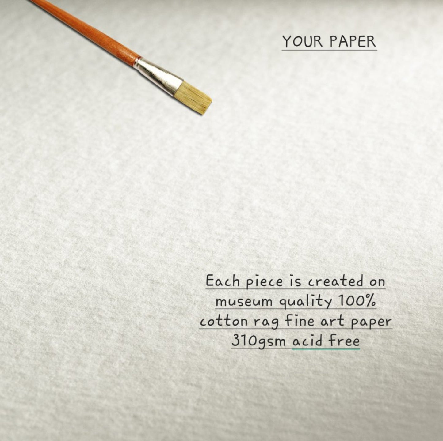 Guinness-Limited Editions & Open Edition  Prints
